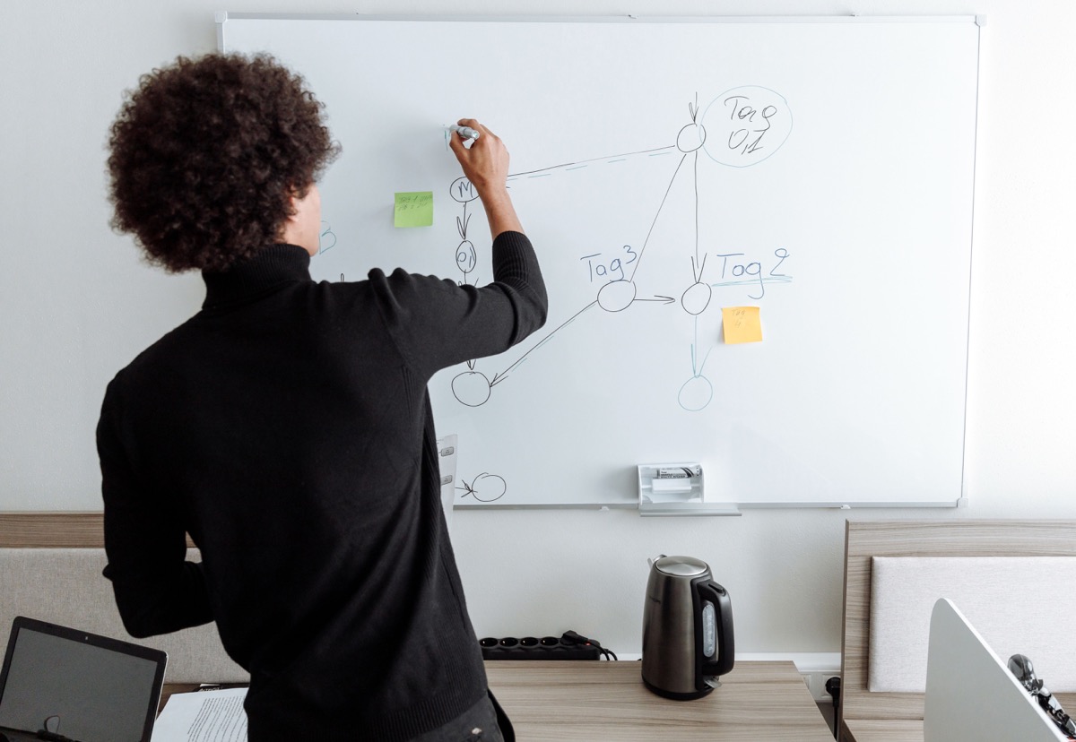 Professional mapping a connected process on a whiteboard, representing clear ownership of small business technology decisions