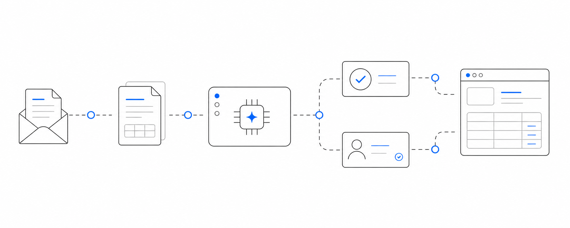 Line illustration of an AI-assisted workflow with document processing, approval and record updates